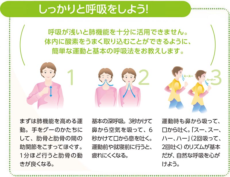 しっかりと呼吸をしよう!