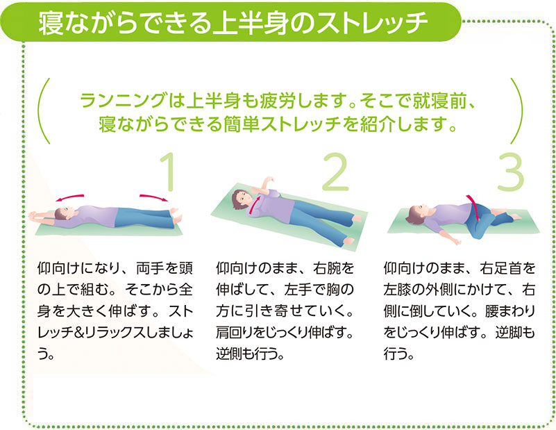 運動後のお勧めフード