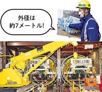 外形は約7メートル！シールドマシンを見学風景